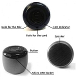 Mini Boost Smart Wireless Portable Bluetooth Speaker (3Cm) - Mini Speaker, Pack Of 1