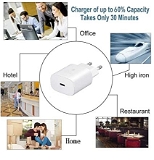 BRAND 25 Watt Type C Super Fast Charging Adapter Charger Compatible for Samsung Galaxy S21/S21+/S21 Ultra/S20/S20+/S20 Ultra/Note 20/Note 20 Ultra/Note 10/Note10+/A70/A71 (Only Adapter)