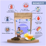 Slimming Green Tea - Helps in Weight Management - Detox Tea - Herbal Tea Infused with Organic Herbs - Rich in Antioxidants - Enhance the Metabolic Rate - Helps in Fat Burn - 100 grams (Pack Of 1)