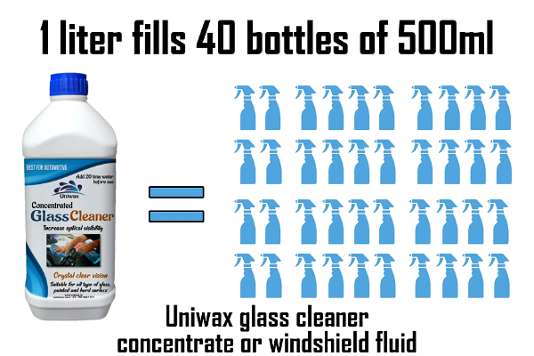 uniwax glass cleaner concentrate 1:20 - 1kg